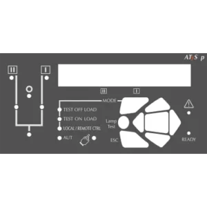 Panel frontal del ATyS p